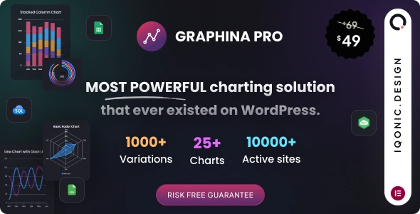 Graphina Pro Elementor Dynamic Charts, Graphs, & Datatables GPL