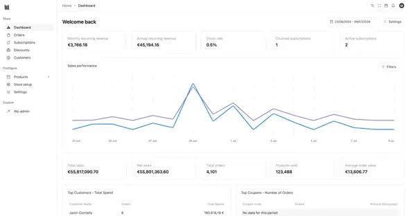 VendBase GPL – Faster, Smarter, Secure WooCommerce Management | Woobase
