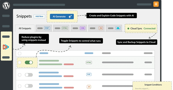 Code Snippets Pro GPL